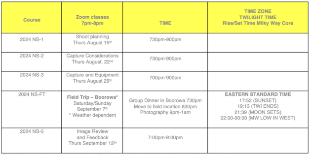 An image of the workshop schedule for Nightscapes
